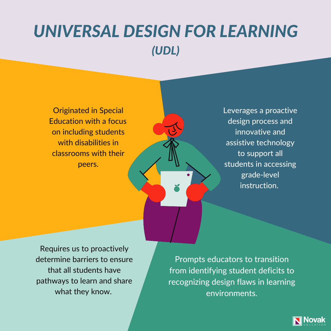 UDL 