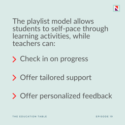 The Playlist Model 